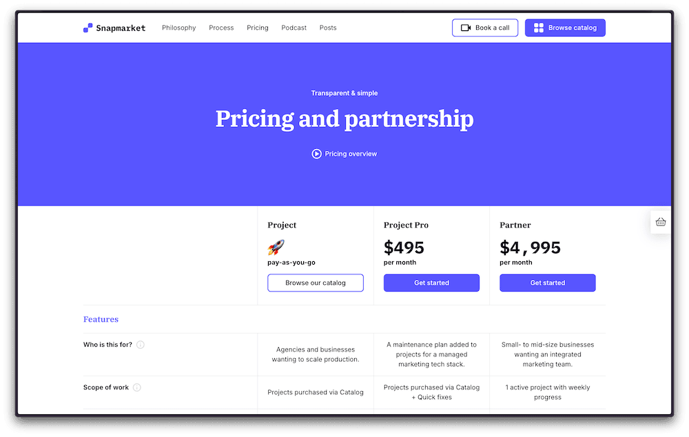 Snapmarket.co logo