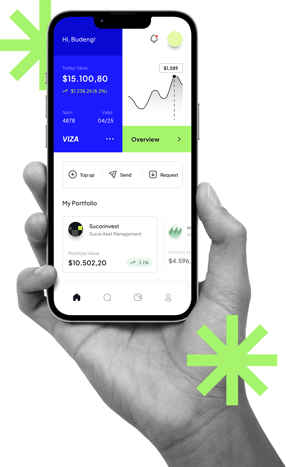 AlphaIT