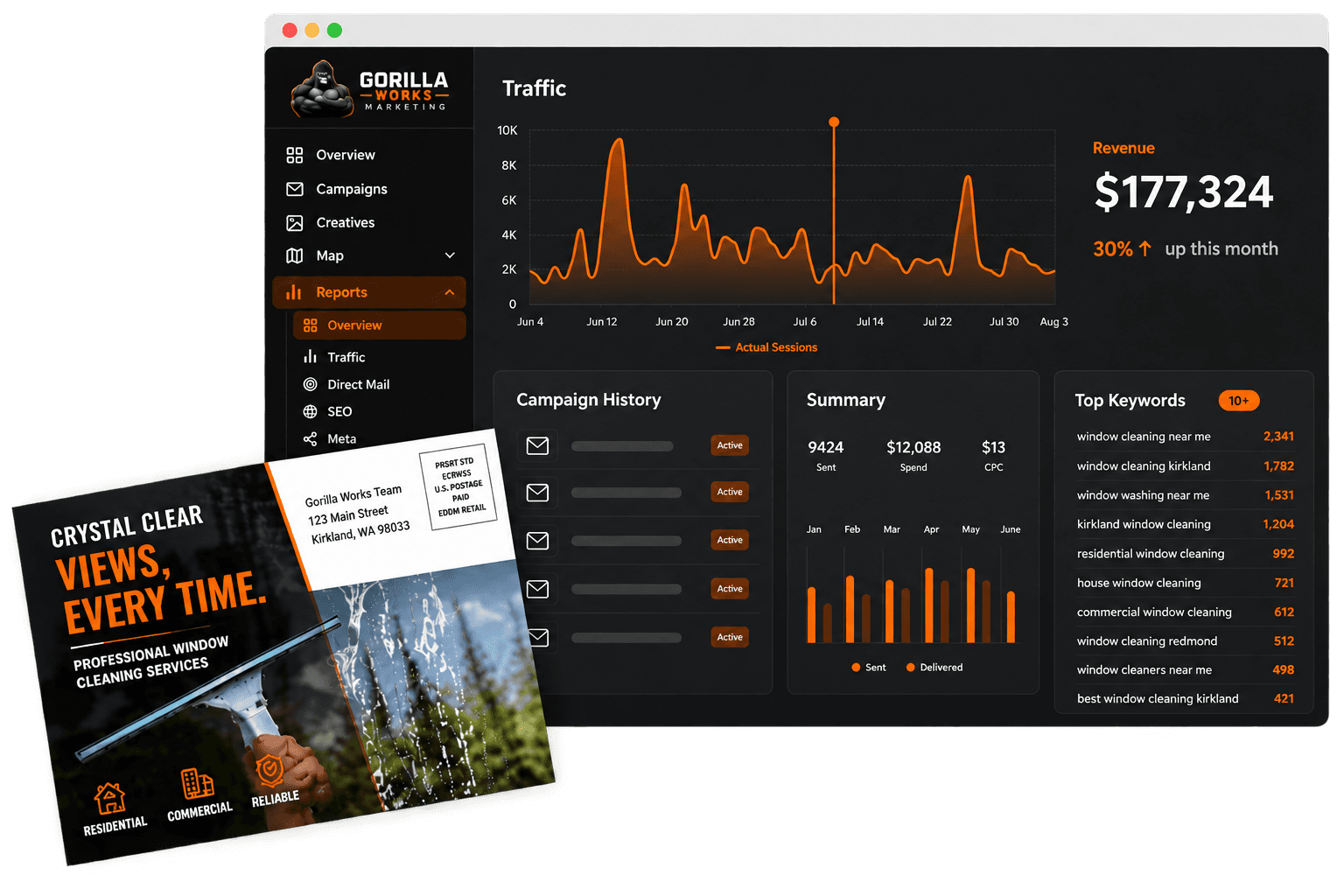 Gorilla Works Marketing